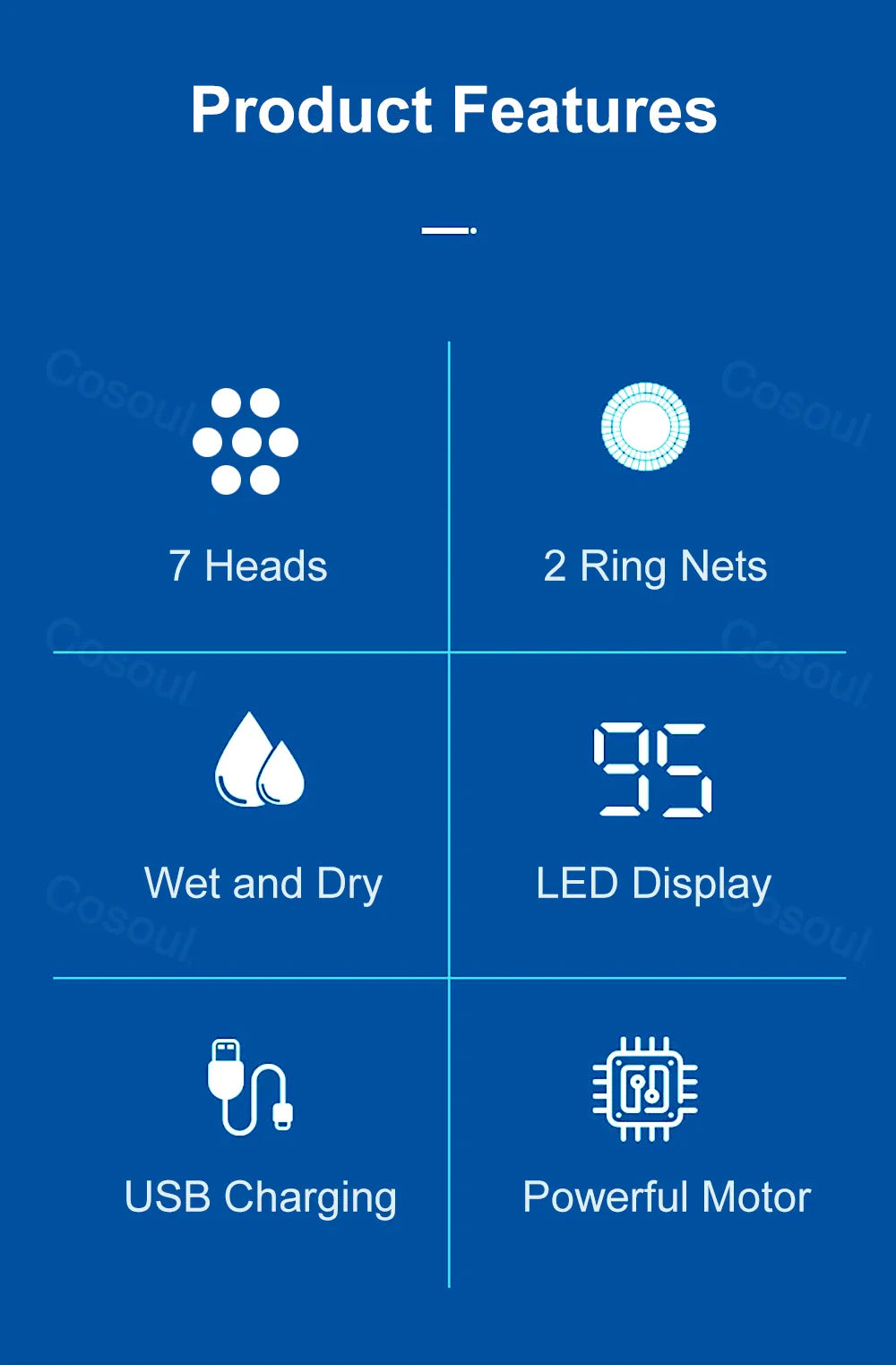 Electric Head Shaver for Men – Powerful 5D Bald Head Shaver & Beard Trimmer | Men's Grooming Razor