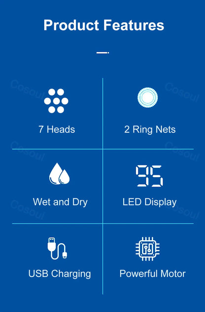 Electric Head Shaver for Men – Powerful 5D Bald Head Shaver & Beard Trimmer | Men's Grooming Razor